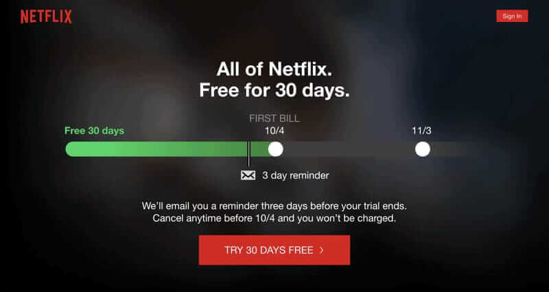 netflix free trial 2022