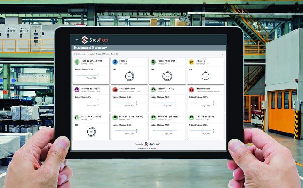 shop floor management software